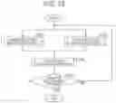 Fig. 26 - Video distribution system, video distribution method, and display terminal
