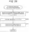 Fig. 29 - Video distribution system, video distribution method, and display terminal