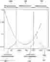 Fig. 01 - Device and method for dynamic range expansion in a virtual reality scene