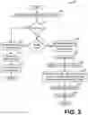 Fig. 03 - Methods and systems for accelerated image rendering with motion compensation