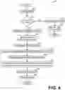 Fig. 04 - Methods and systems for accelerated image rendering with motion compensation