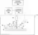 Fig. 01 - Alignment of a specimen for inspection and other processes