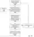 Fig. 07 - Alignment of a specimen for inspection and other processes