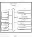 Fig. 02 - METHOD FOR RECYCLING RECYCLABLE MATERIALS, ELECTRONIC EQUIPMENT, AND NON-TRANSITORY STORAGE MEDIUM