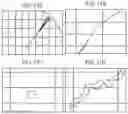 Fig. 12 - Substrate defect inspection apparatus, substrate defect inspection method, and storage medium