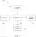 Fig. 02 - SYSTEM AND METHOD FOR STYLIZING A MEDICAL IMAGE