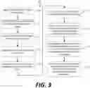 Fig. 04 - Virtual Stress Test Based on Electronic Patient Data
