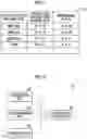 Fig. 06 - Information processing device, information processing method, and information processing program