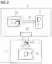 Fig. 03 - Method for generating a trained machine learning algorithm
