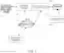 Fig. 02 - Single-moment alignment of imprecise overlapping digital spatial datasets, maximizing local precision
