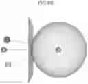 Fig. 10 - Single-moment alignment of imprecise overlapping digital spatial datasets, maximizing local precision