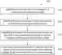 Fig. 01 - Tissue specific time gain compensation methods and systems