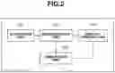 Fig. 03 - Apparatus, method, and storage medium