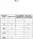Fig. 10 - Information processing device, information processing method, and information processing program