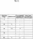 Fig. 12 - Information processing device, information processing method, and information processing program