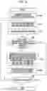 Fig. 15 - Information processing device, information processing method, and information processing program