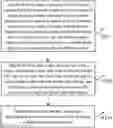 Fig. 01 - Line stripe mismatch detection and three-dimensional reconstruction method and device