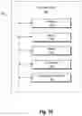 Fig. 13 - Compressing digital images utilizing deep learning-based perceptual similarity
