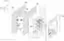 Fig. 01 - Iterative algorithm for proton CT image reconstruction