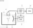 Fig. 02 - Method and device for displaying passive cavitation image