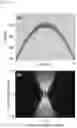 Fig. 03 - Method and device for displaying passive cavitation image