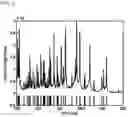 Fig. 08 - Method and device for displaying passive cavitation image