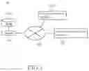 Fig. 02 - SERVER, NON-TRANSITORY COMPUTER-READABLE RECORDING MEDIUM, METHOD AND SYSTEM