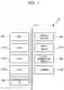 Fig. 02 - Information processing system, information processing method, and storage medium