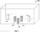 Fig. 11 - Content positioning in extended reality systems