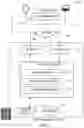 Fig. 02 - Object relighting using neural networks