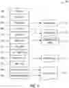 Fig. 05 - Object relighting using neural networks
