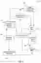 Fig. 06 - Object relighting using neural networks
