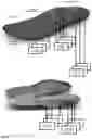 Fig. 06 - Avatar generator