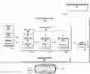 Fig. 01 - System and method for identifying travel way features for autonomous vehicle motion control