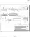 Fig. 04 - Body shape and pose estimation via volumetric regressor for raw three dimensional scan models