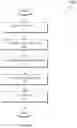 Fig. 06 - Body shape and pose estimation via volumetric regressor for raw three dimensional scan models