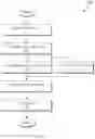 Fig. 07 - Body shape and pose estimation via volumetric regressor for raw three dimensional scan models