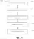 Fig. 19 - Rendering location specific virtual content in any location