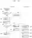Fig. 14 - Image output device