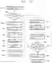 Fig. 16 - Image output device