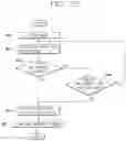 Fig. 22 - Image output device