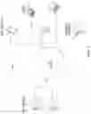 Fig. 02 - Virtual try-on systems and methods for spectacles