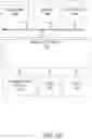 Fig. 14 - Virtual try-on systems and methods for spectacles