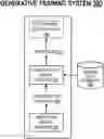 Fig. 01 - Neural network training using the soft nearest neighbor loss