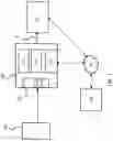 Fig. 02 - Confidence measure for a deployed machine learning model