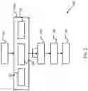 Fig. 03 - Confidence measure for a deployed machine learning model