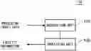 Fig. 01 - DATA PROCESSING DEVICE, DATA PROCESSING METHOD, AND PROGRAM