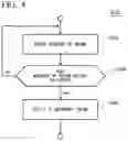 Fig. 04 - DATA PROCESSING DEVICE, DATA PROCESSING METHOD, AND PROGRAM
