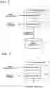 Fig. 07 - DATA PROCESSING DEVICE, DATA PROCESSING METHOD, AND PROGRAM