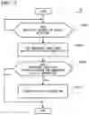 Fig. 08 - DATA PROCESSING DEVICE, DATA PROCESSING METHOD, AND PROGRAM